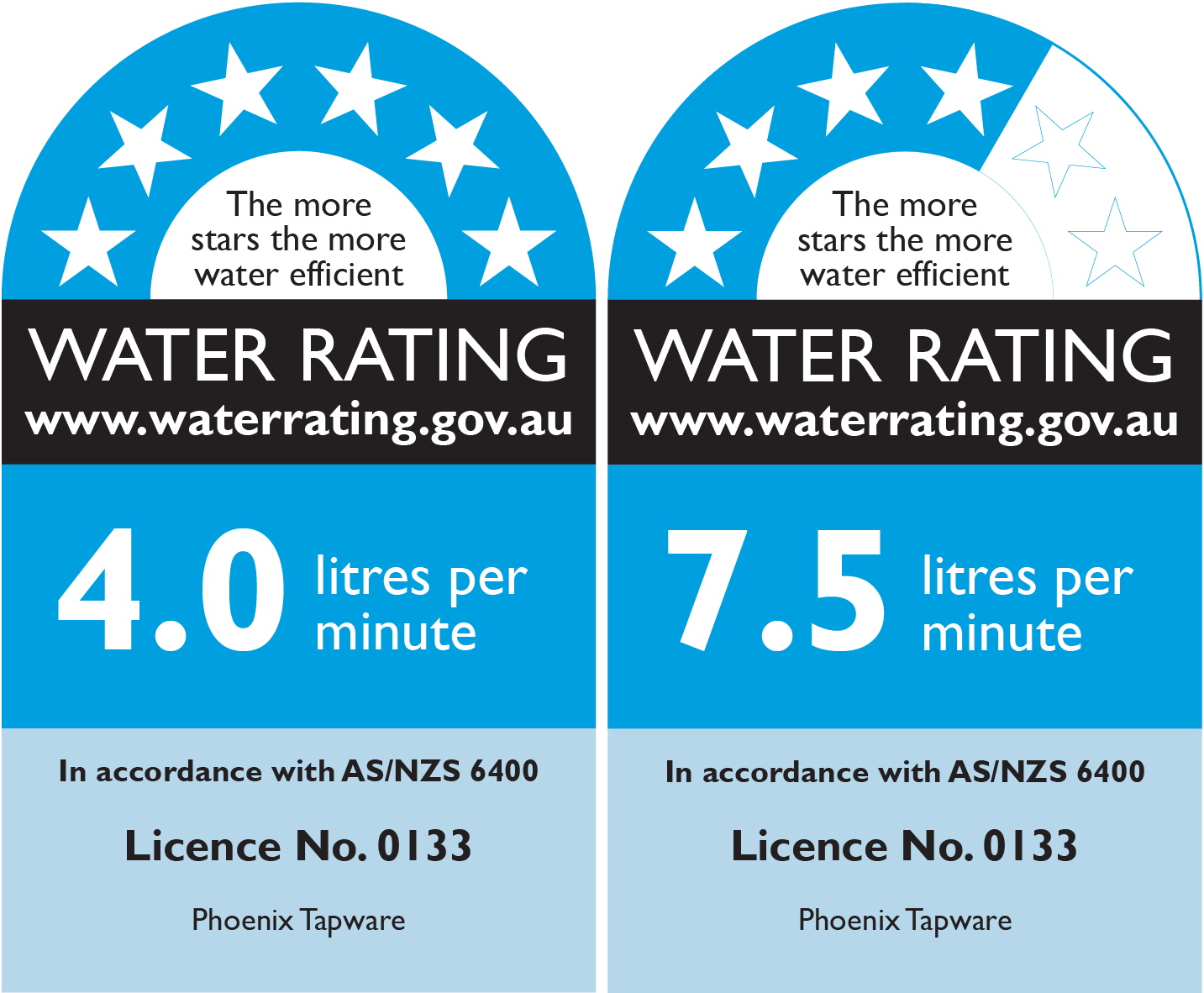 6 star - 4lt/min - pre-installed / 4 star - 7.5lt/min