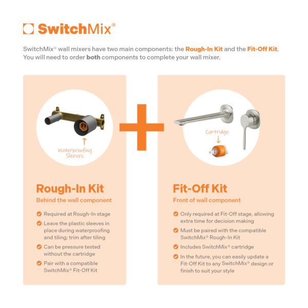 Vask SwitchMix Wall Basin / Bath Mixer Set (Fit-Off Kit Only) - Lead Free