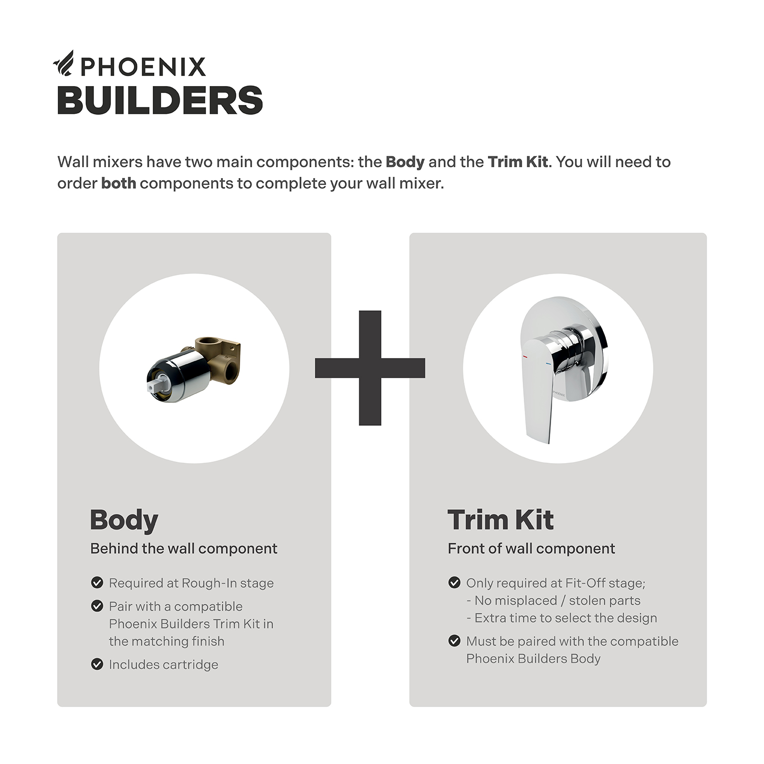 Arlo Shower / Wall Mixer (Trim Kit Only) - Phoenix Tapware